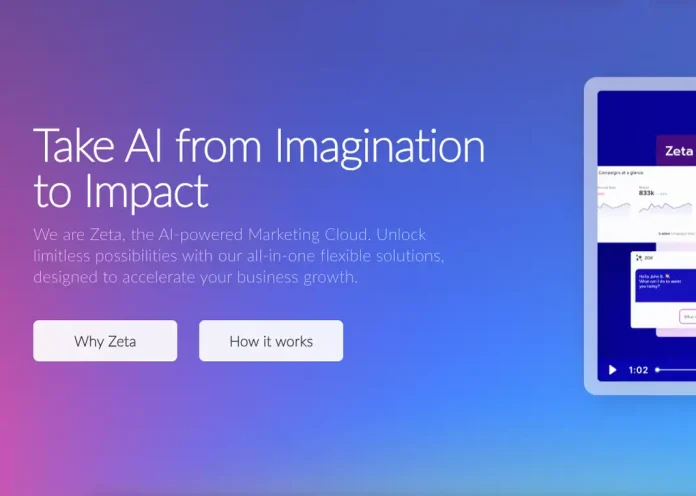 Marketing Platform powered by AI